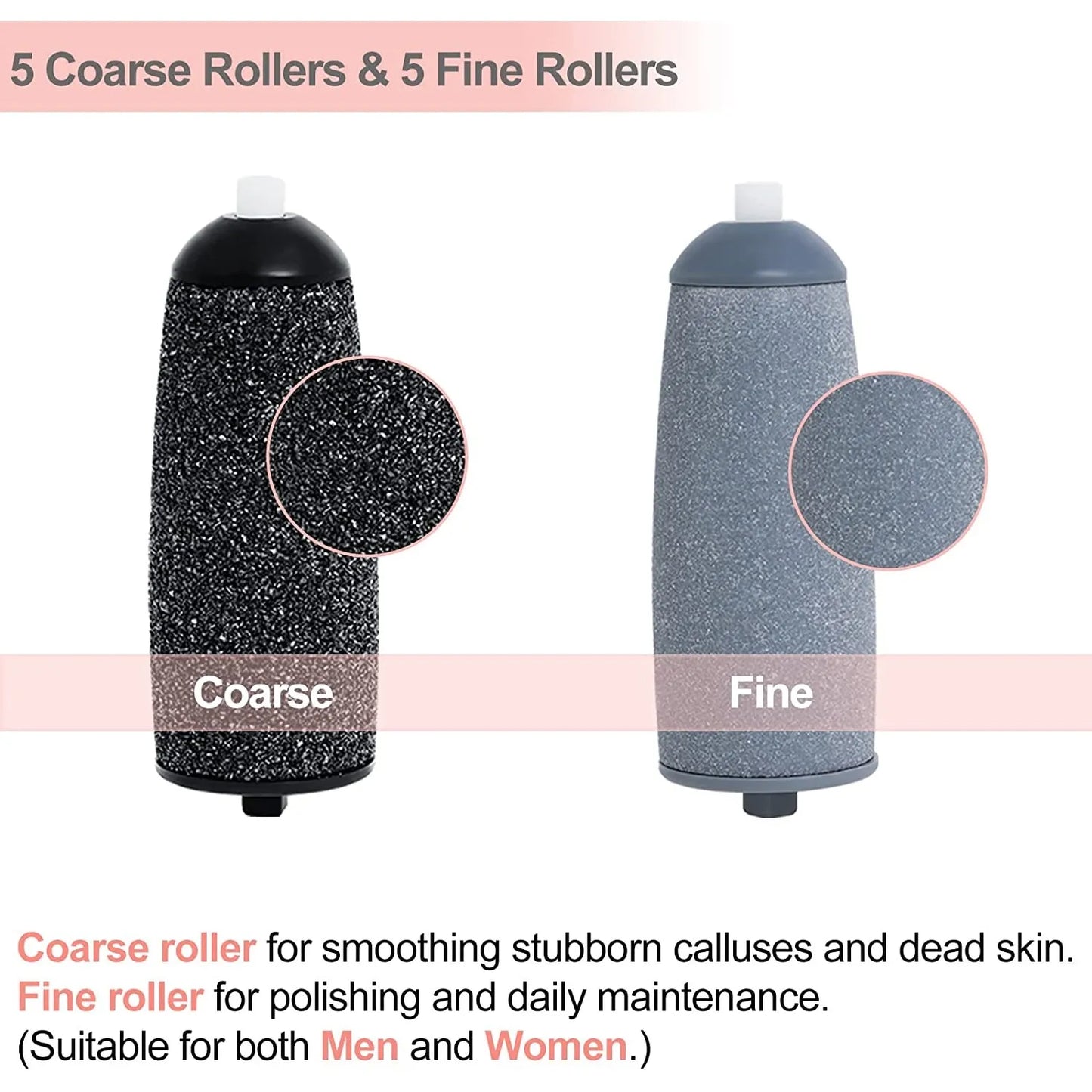 Flawless Pedi™ Electronic Pedicure Tool